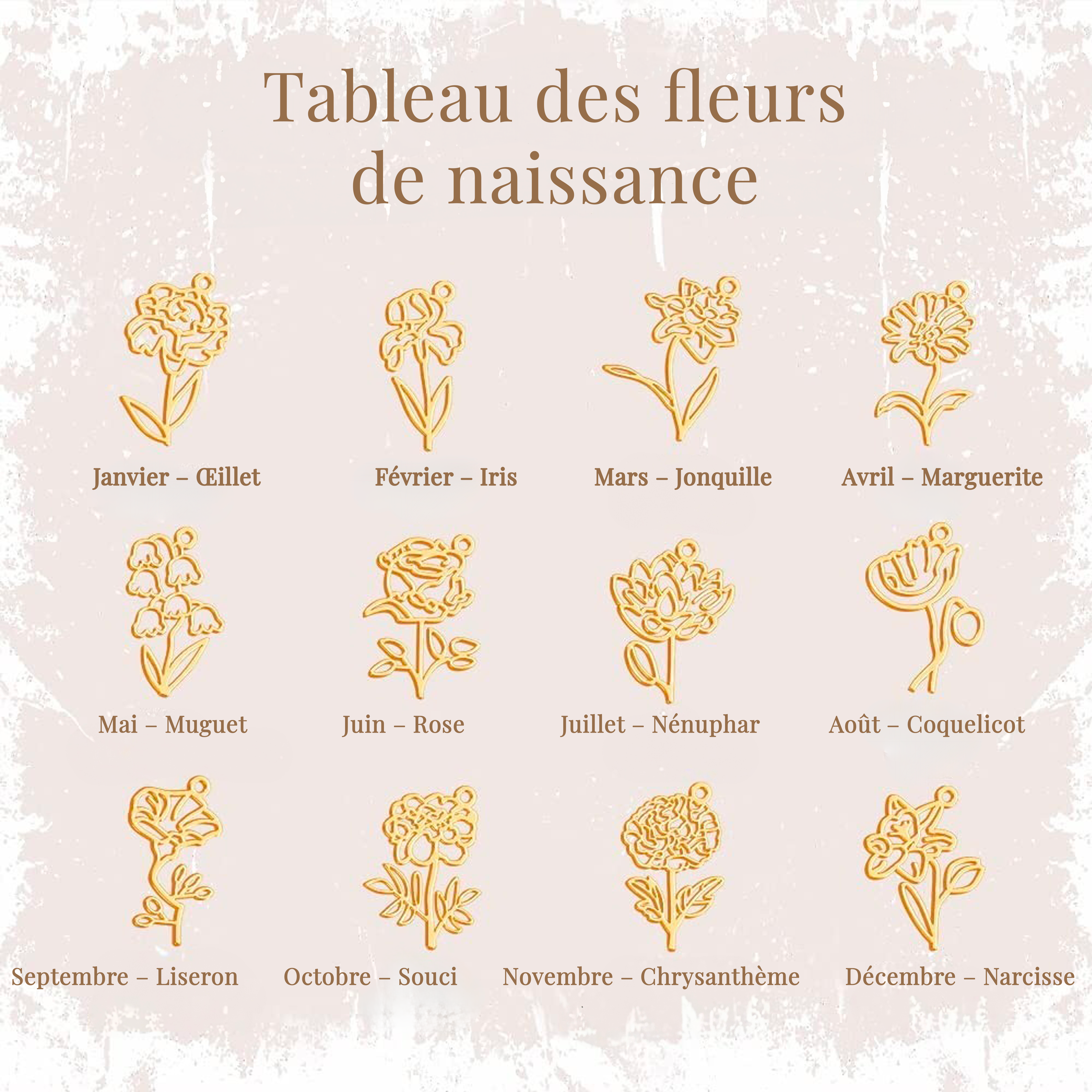 Collier Fleur de Naissance